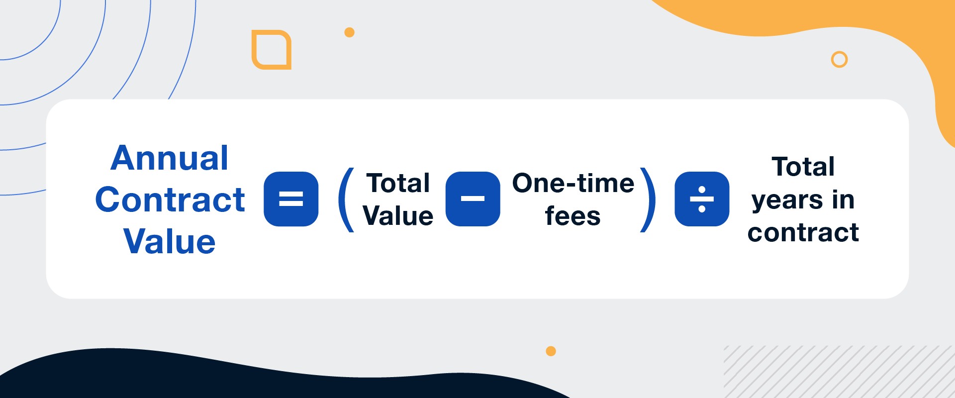 annual-contract-value-equation