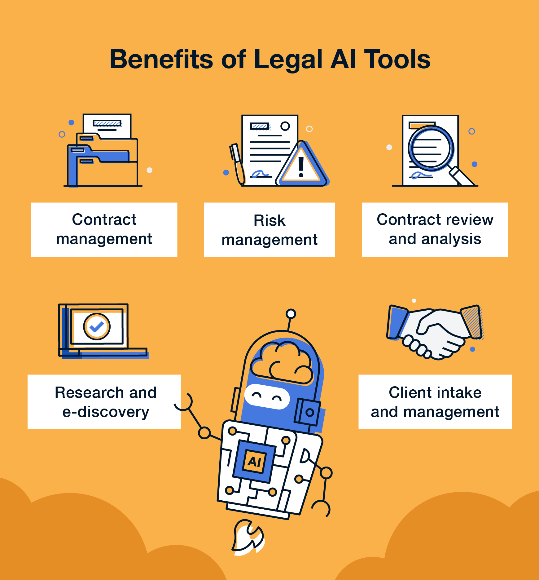 benefits-legal-ai-tools