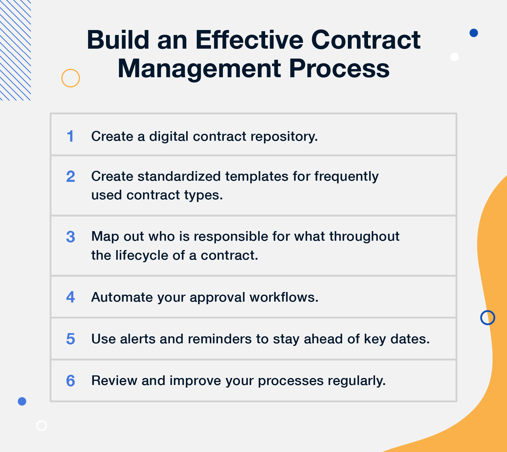 build-an-effective-contract-management-process