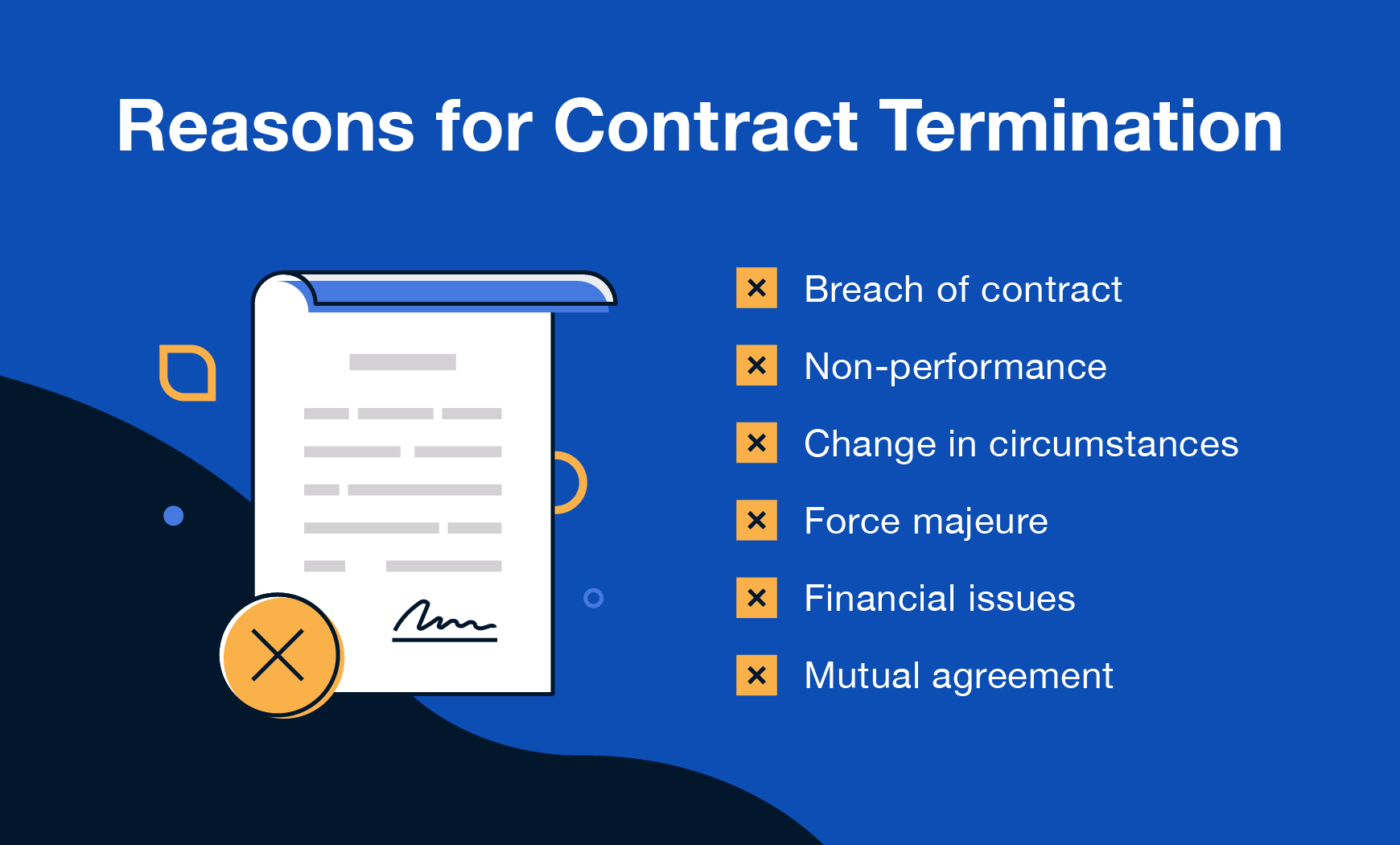 contract-termination-examples