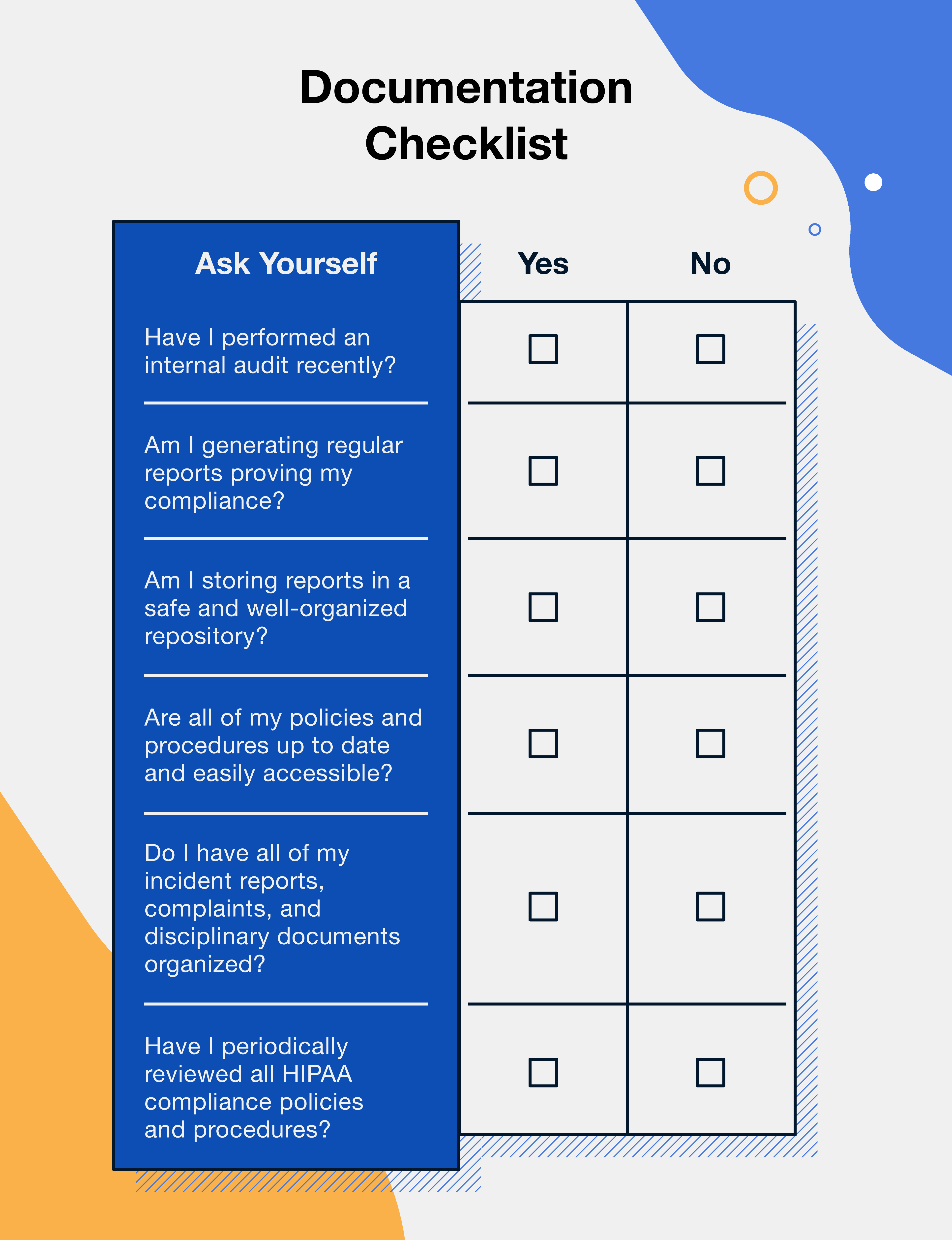 The Ultimate Hipaa Compliance Checklist For 2023 [free Download]