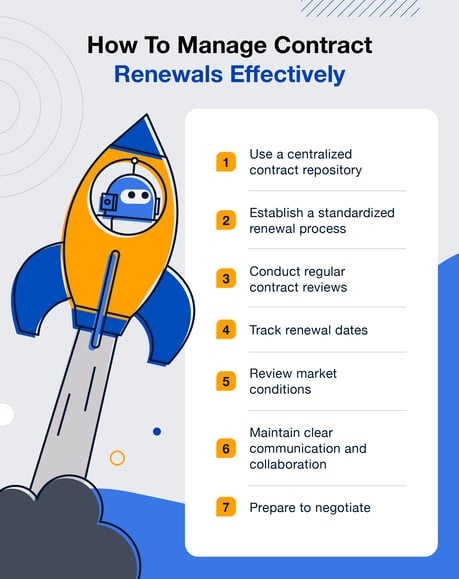 Step-by-step guide to managing contract renewals 