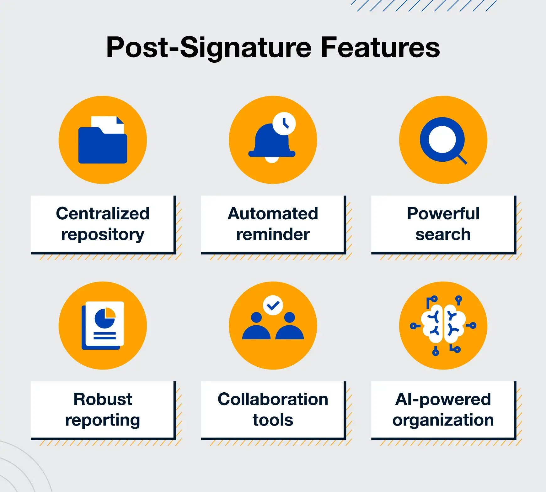 post-signature-features