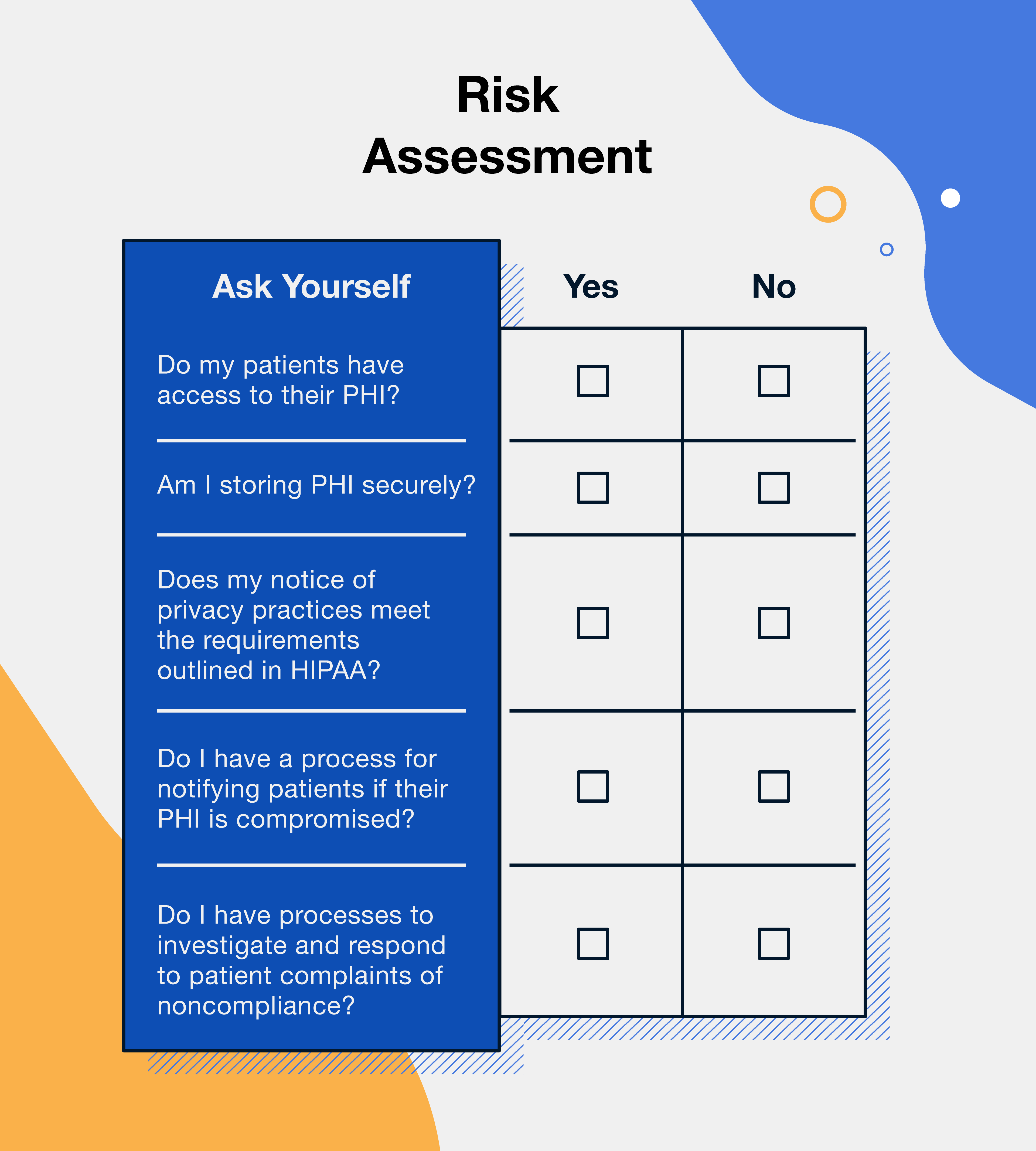 The Ultimate HIPAA Compliance Checklist For 2023 [Free Download]