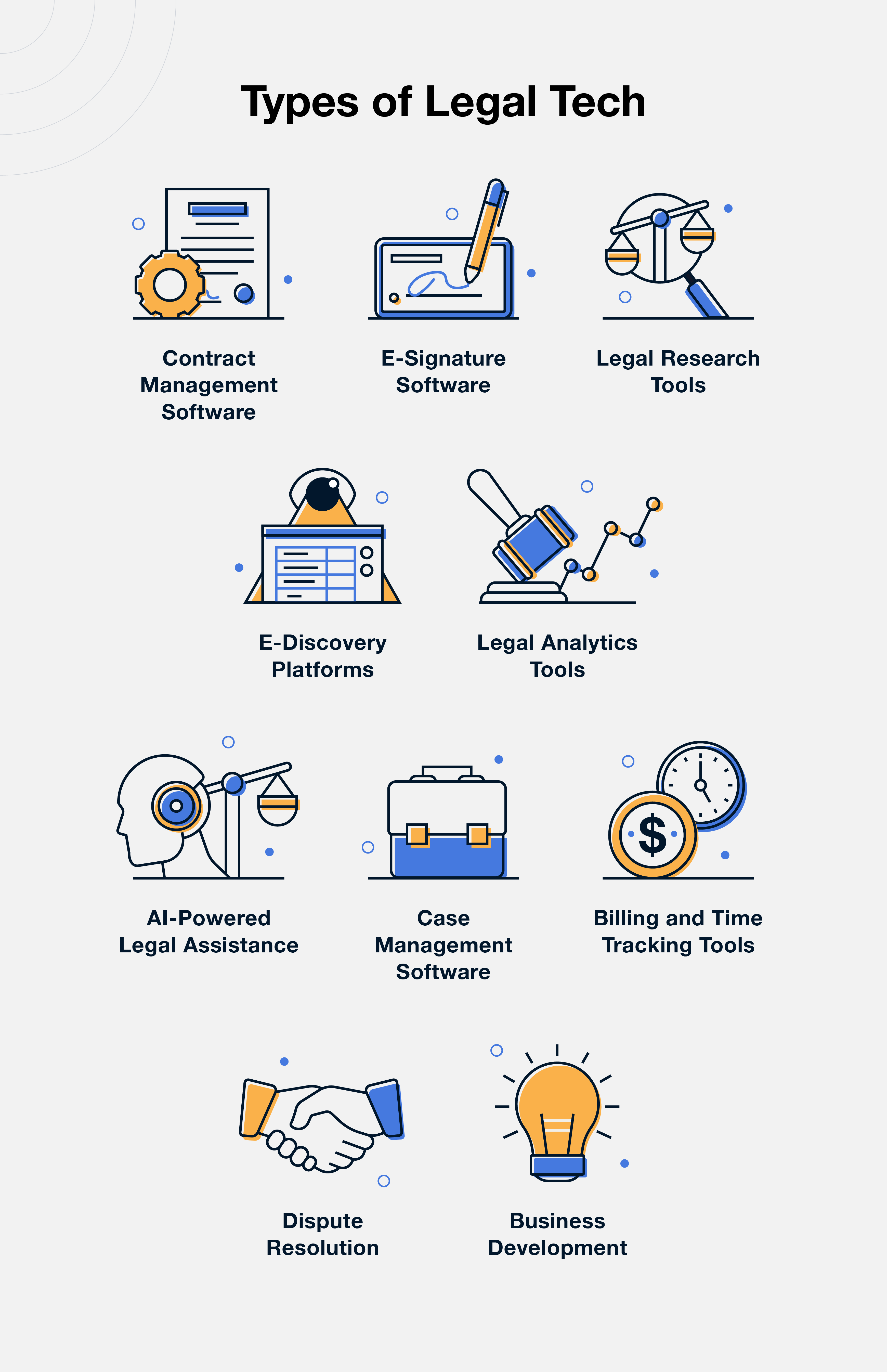 5 Legal Tech Adoption Challenges (And How To Overcome Them)