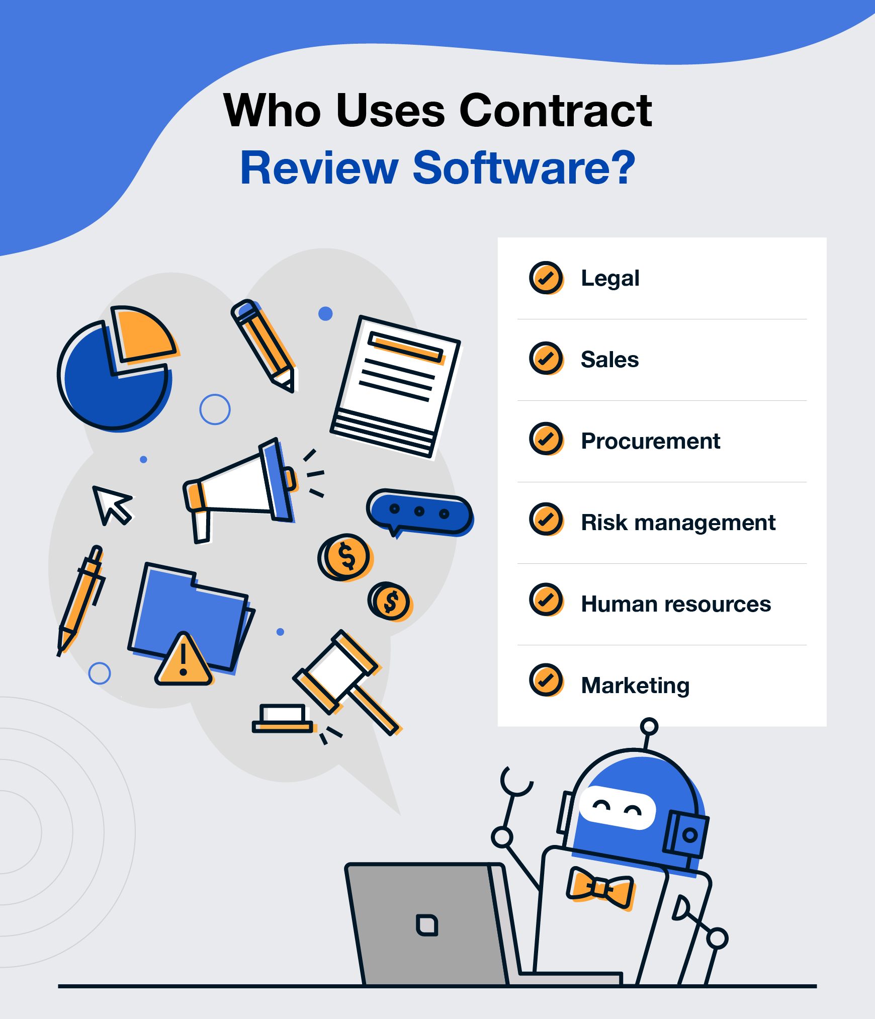 list of people who use contract management software