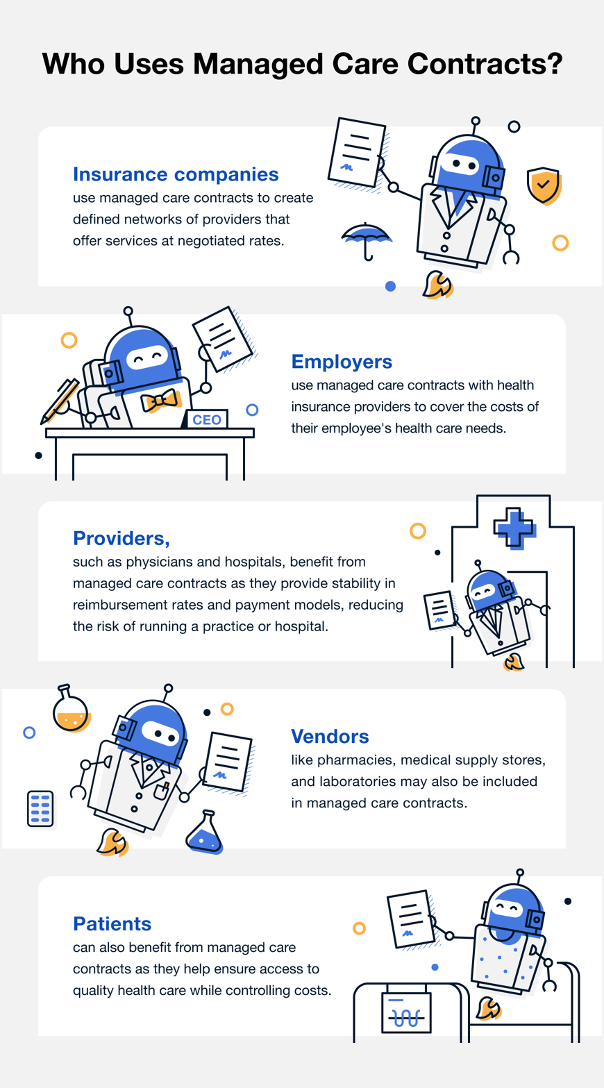 who-uses-managed-care-contracts-1