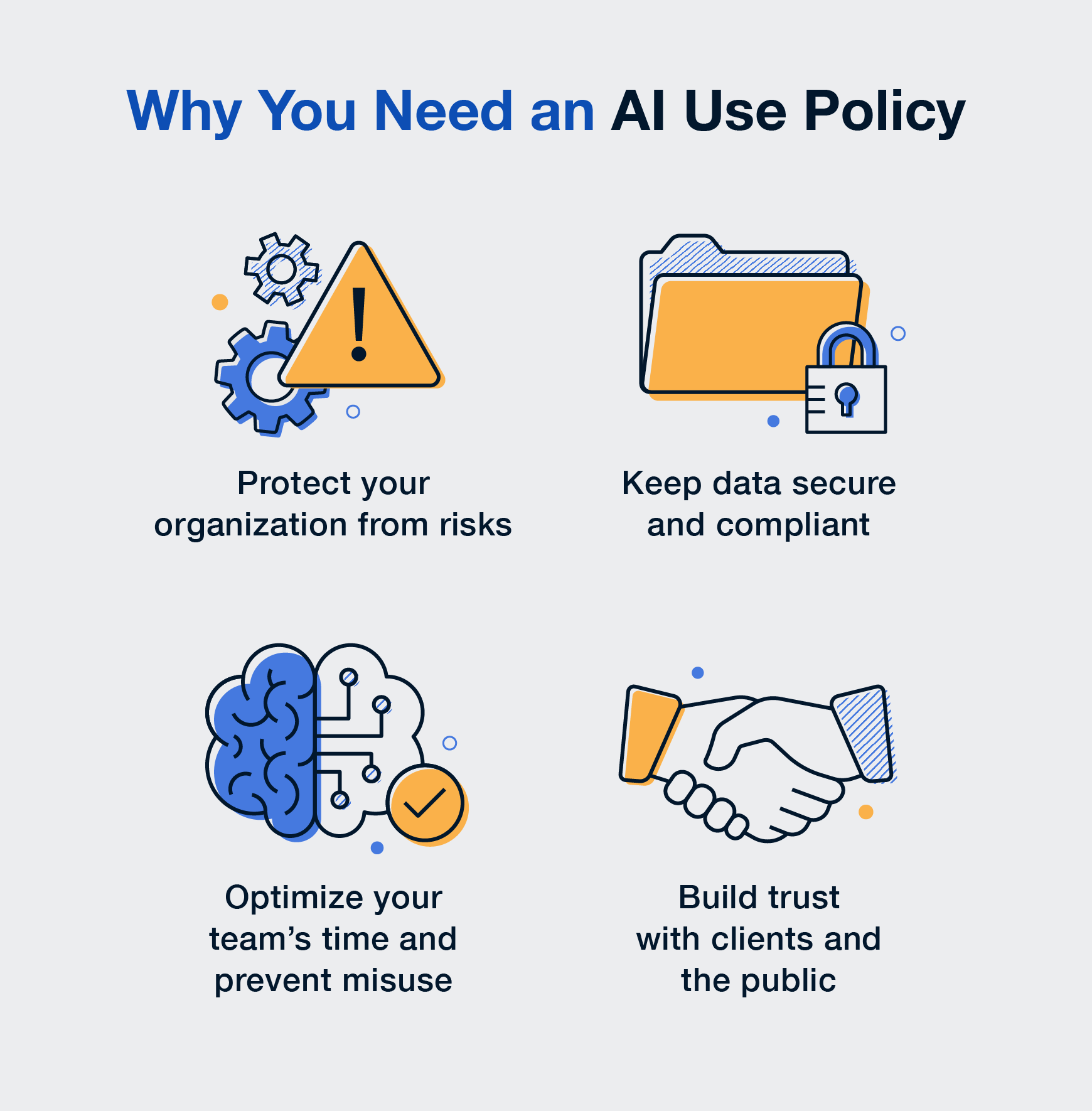 list of reasons why you need an ai use policy